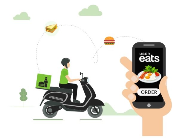 Fast Food Delivery: How It Has Revolutionised the Way We Eats