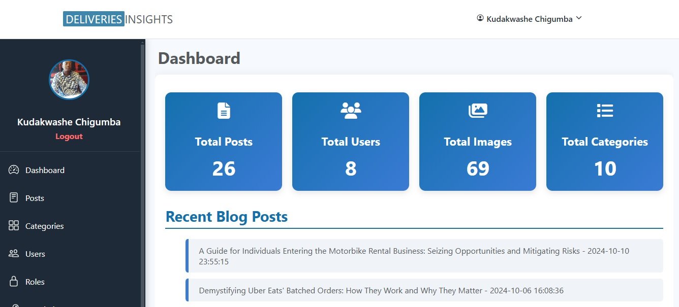 Kudakwashe Chigumba Blog