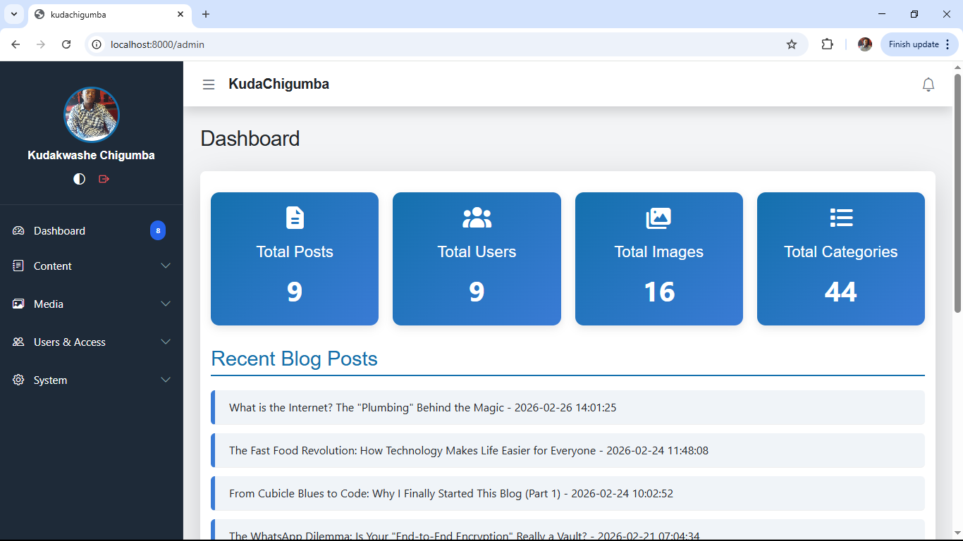 Kudakwashe Chigumba Blog Admin